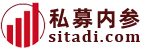 牛头内参-盘后内参票